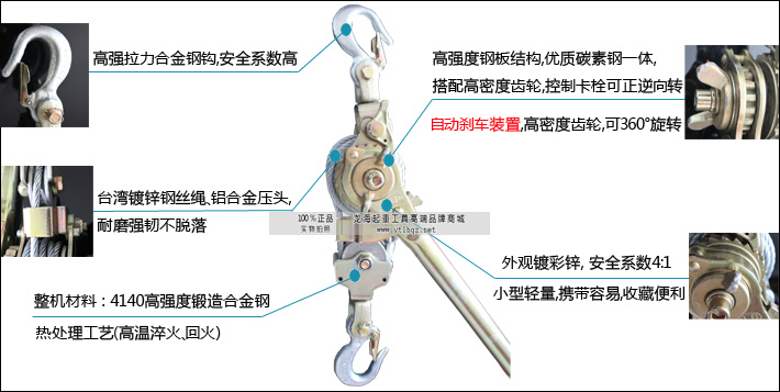 龙升钢索荷缔机优势图片