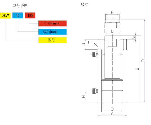 DRW双作用分离式千斤顶尺寸图