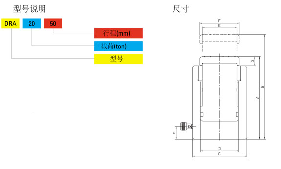 DRA铝合金分离式千斤顶尺寸图