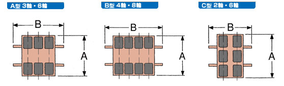 DAIKI超低直行搬运小坦克尺寸图