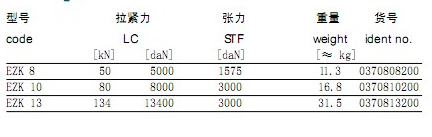 EZK型德国JDT成套紧索具技术参数