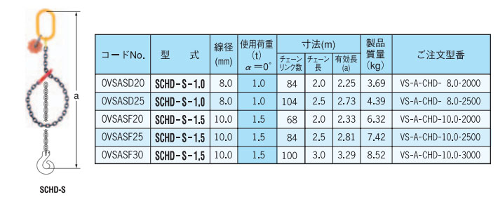 SCHD-S型单链（间接式）