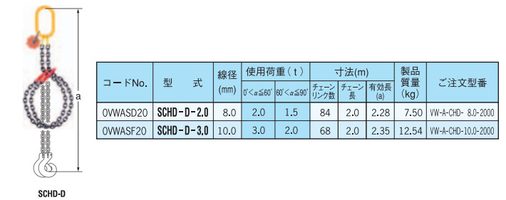 SCHD-D型双链（间接式）