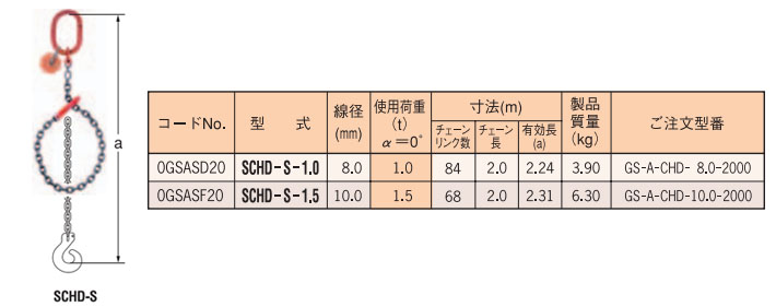 SCHD-S型单链（直接式）