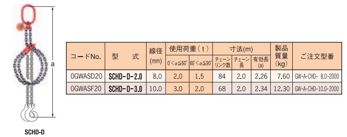 SCHD-D型双链（直接式）