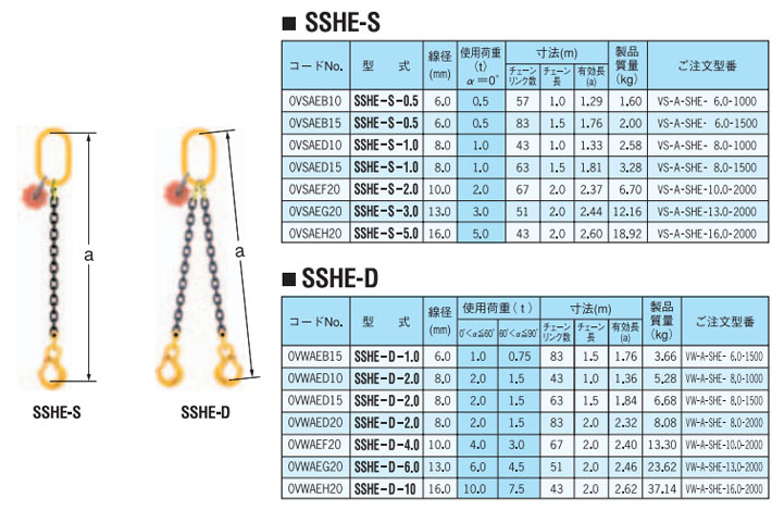 SSHE型鹰牌起重链条吊钩间接式