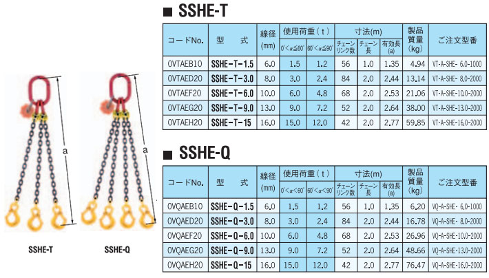 SSHE型鹰牌起重链条吊钩间接式