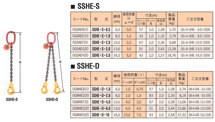 SSHE型鹰牌起重链条吊钩直接式