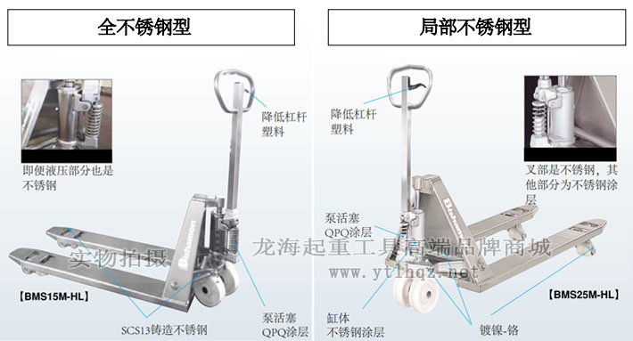 Bishamon不锈钢液压搬运车图片