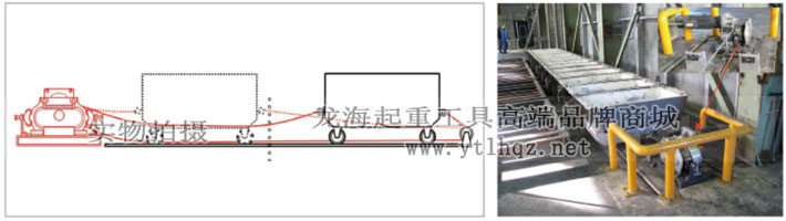 EME型Maxpull电动绞盘案例2