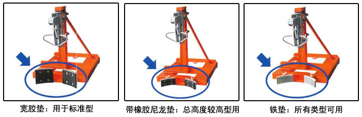 CA型鹰嘴式油桶夹