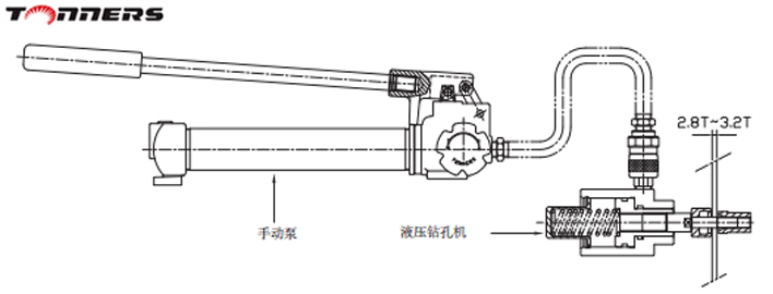 DKP型液压冲孔机尺寸图