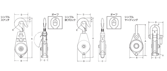 日本HHH滑车尺寸图展示