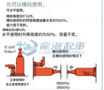 马沙达低型液压千斤顶应用案例