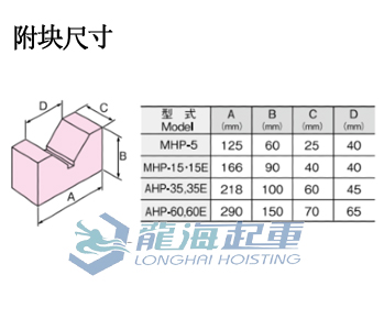 手动矫正液压机资料二